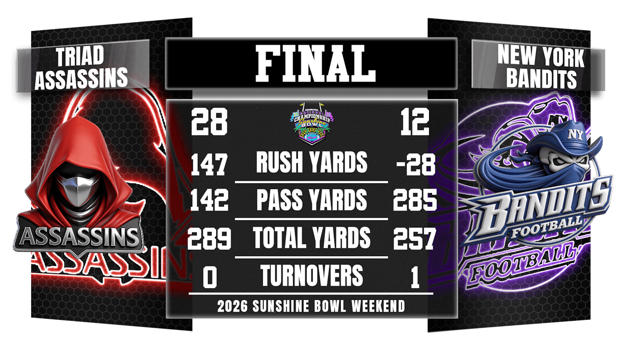 26 Presidents Day Bowl - Assassins v Bandits