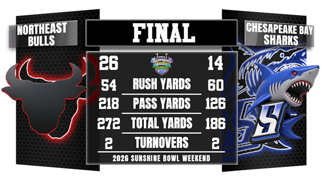 26 2A ANFT National Championship 2/15