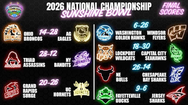 2026 Sunshine Bowl Ultimate Package 2/14  -  2/15