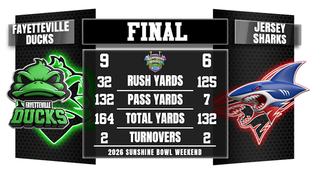 26 3A AFNT Championship Game 2/15