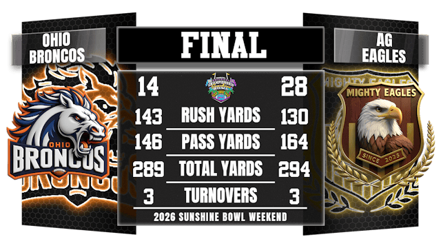 26 North vs South Bowl - Broncos v Eagles