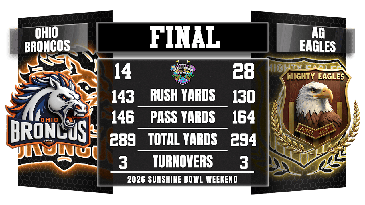 26 North vs South Bowl - Broncos v Eagles