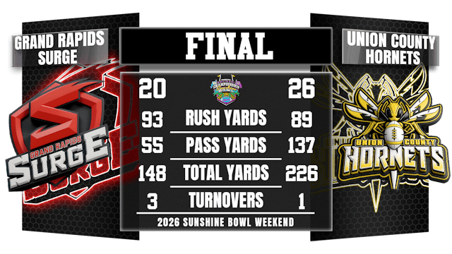 26 2A National Bowl - Hornets v Surge