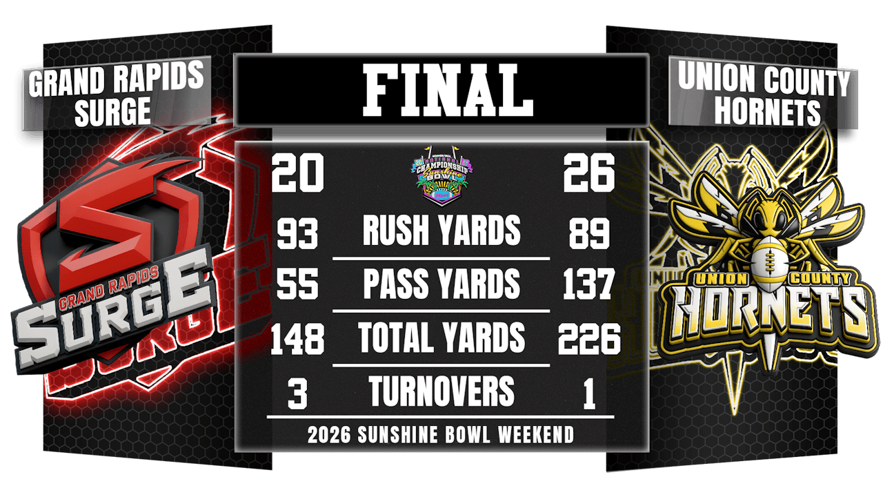 26 2A National Bowl - Hornets v Surge