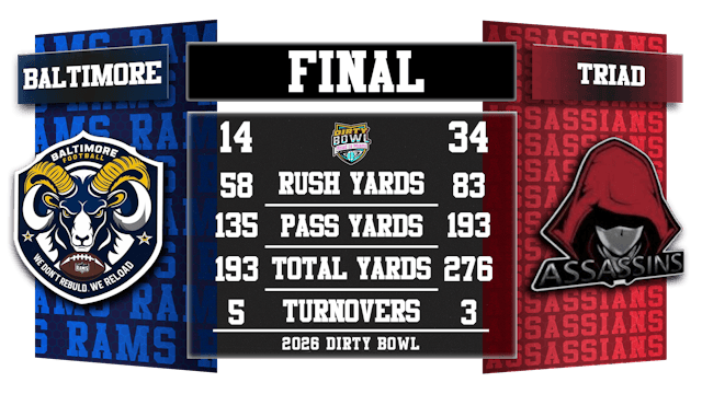 26 - Dirty Bowl  - Rams vs Assassians 1/3