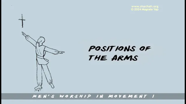 MWIM1 INSTRUCTION KEYS 2. POSITIONS OF THE ARMS