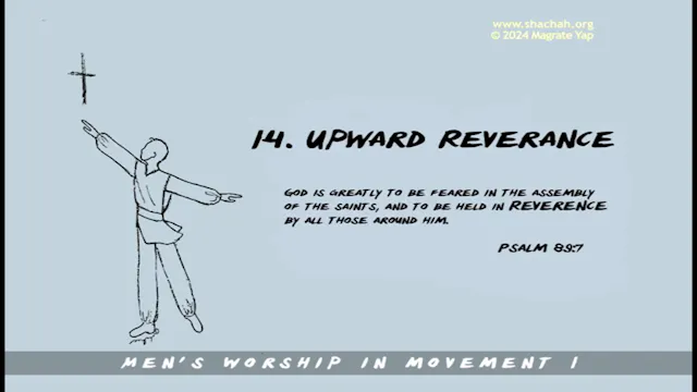 MWIM1 INSTRUCTION SEQUENCE 14. UPWARD REVERANCE