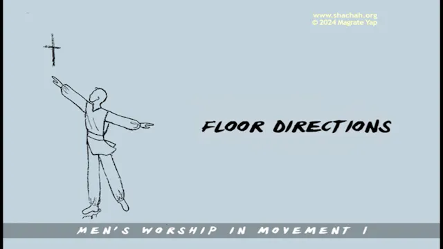 MWIM1 INSTRUCTION KEYS 5. FLOOR DIRECTIONS