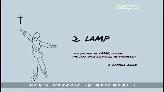 MWIM1 INSTRUCTION SEQUENCE 2. LAMP