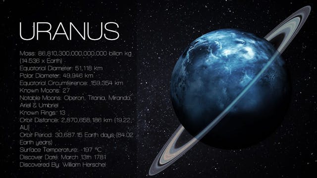 Uranus ✨Astrology 🎊 Simplified 