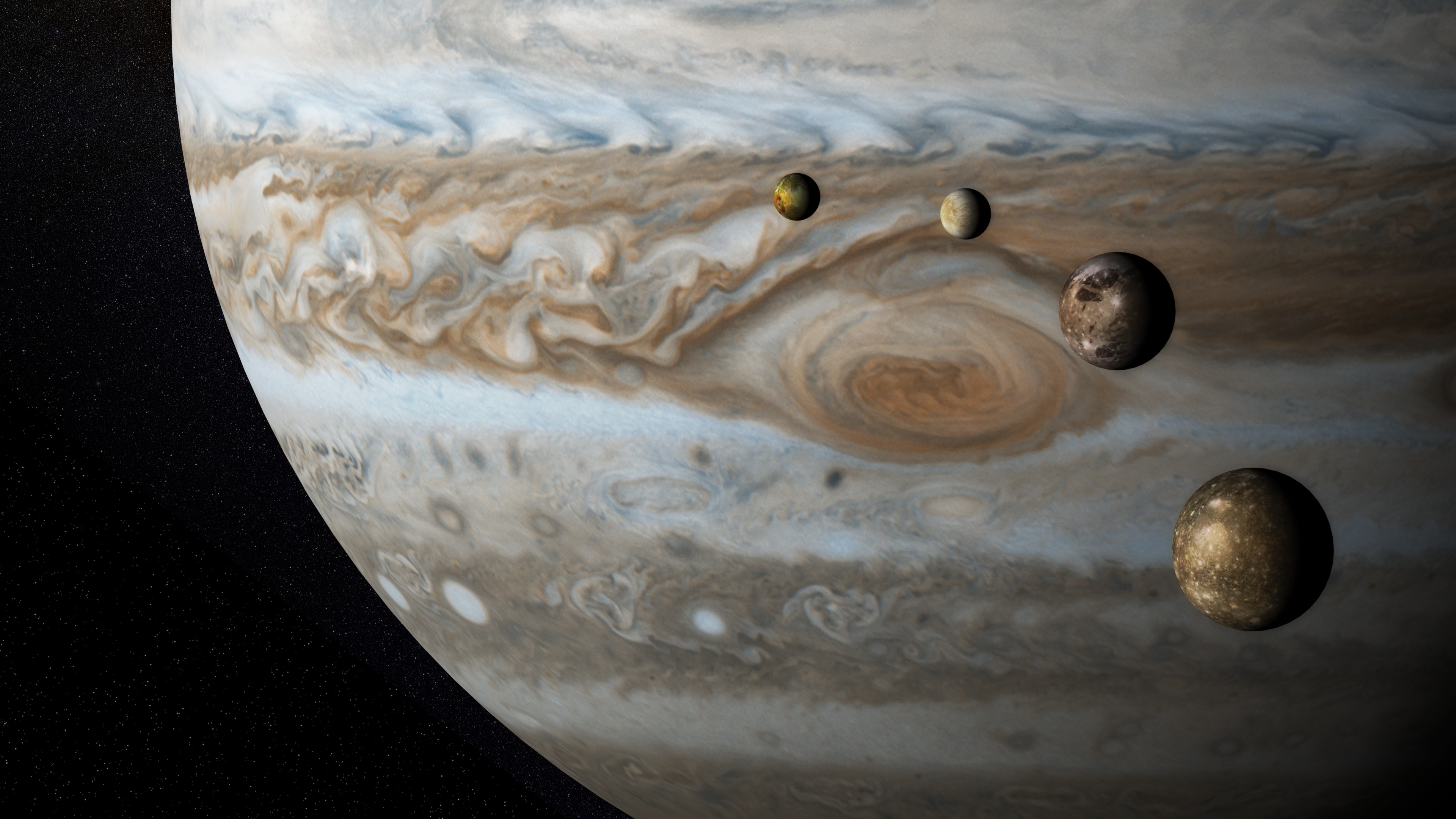 Inner Planets ✨Astrology 🎊Simplified