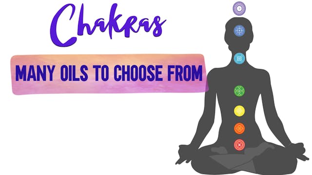 Many Chakra Oils to choose from