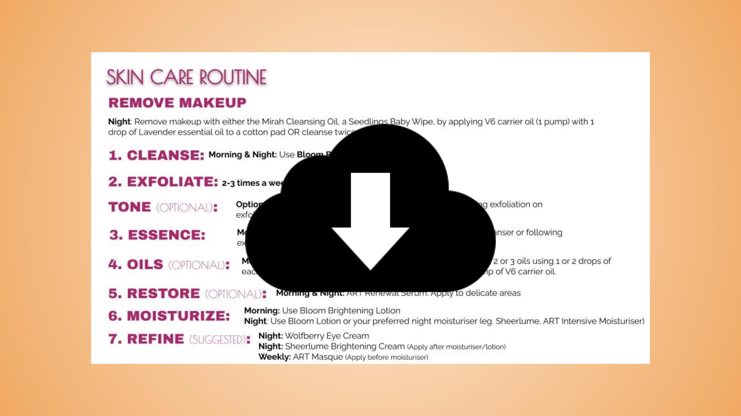 Why you need bloom - Handout