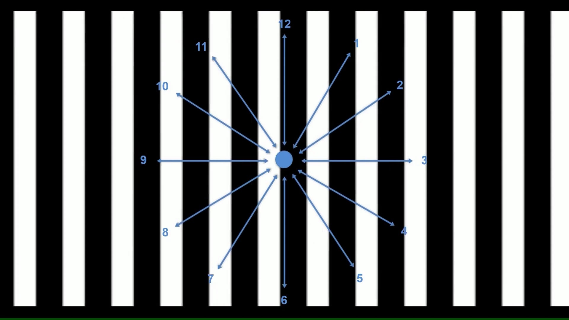15 Minute Eye Strengthening (Moving Background, Vertical Lines Moving Left)