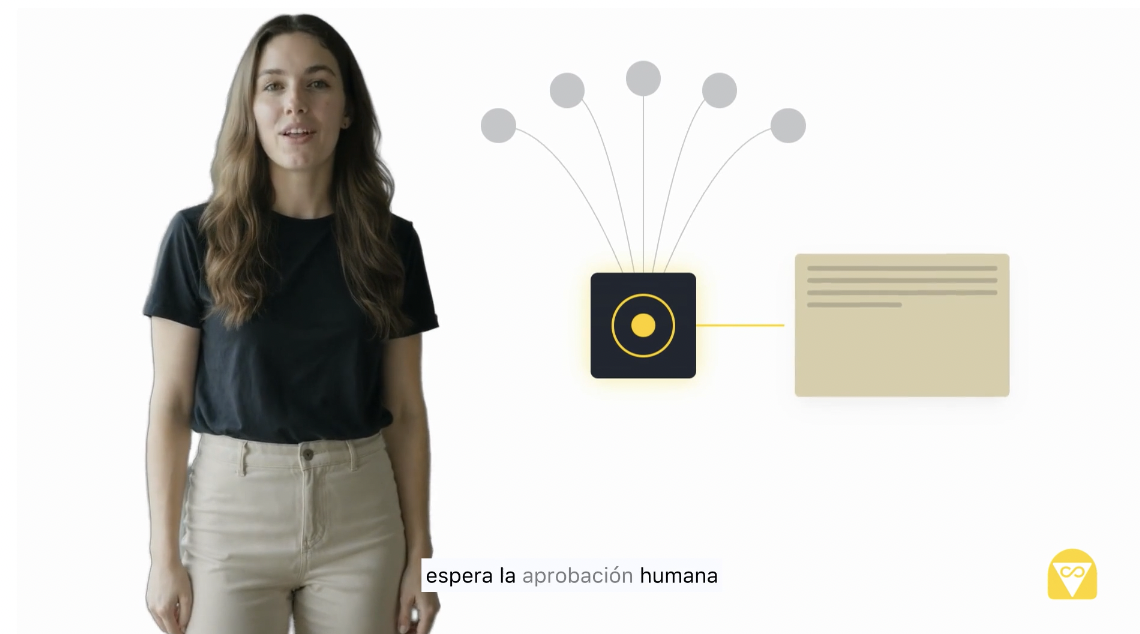 ¿Qué es un Copiloto de IA?