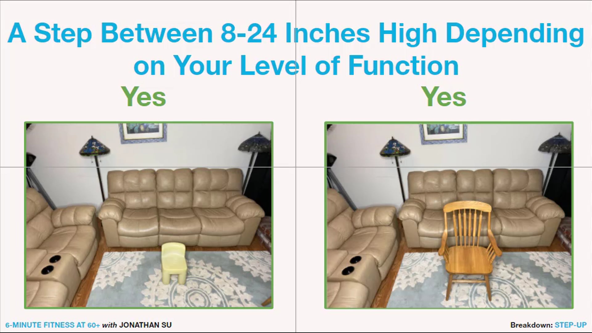 Breakdown | Step-Up Exercise
