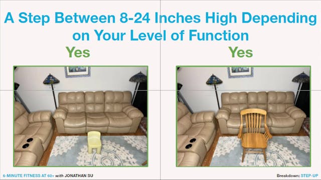 Breakdown | Step-Up Exercise