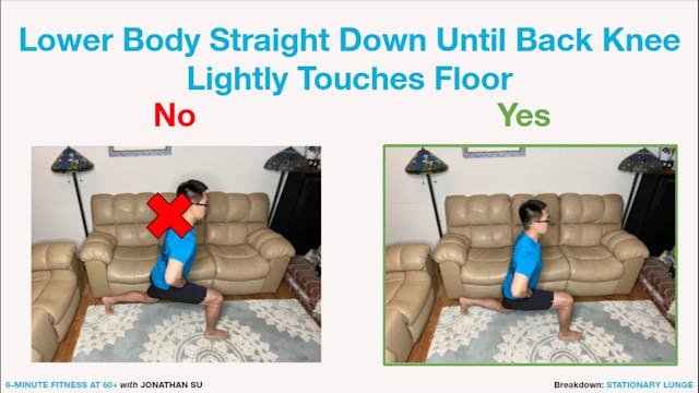 Breakdown | Stationary Lunge Exercise