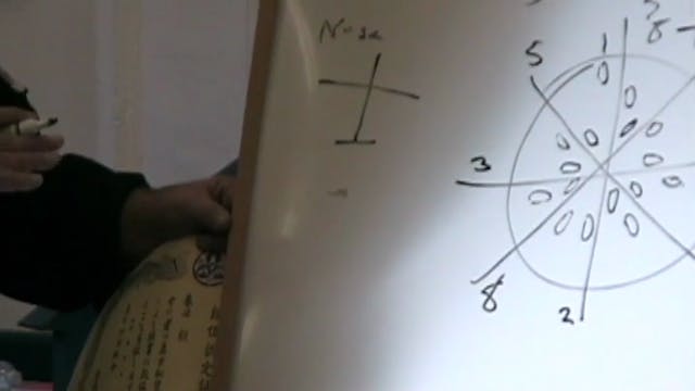 Instructor Seminar Discussions 1