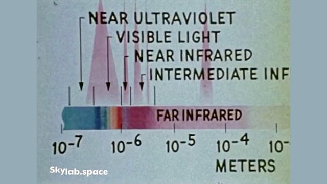 11-S191 - Infrared Spectrometer
