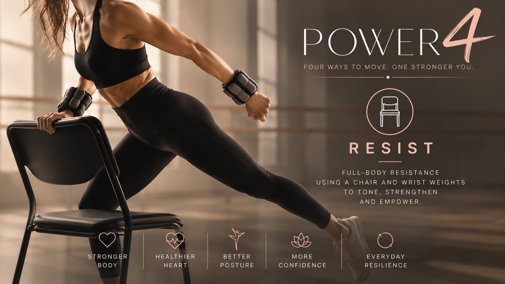 NEW Bootcamp Resistance