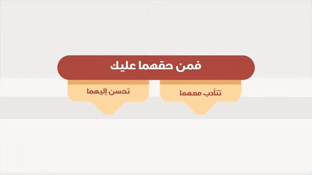آداب الابن مع والديه5 Le Bon Comportement / Housnou L-Adab (ARABIC)