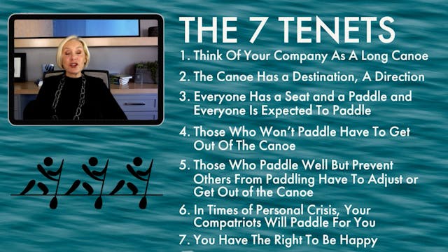 THE CANOE THEORY: TENETS OVERVIEW