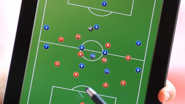 Feature Film Tactics in Soccer - Systems and Formations