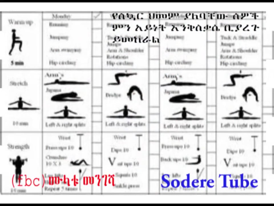 Ethiopia What kind of physical exercise recommended for diabetes patients