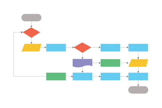 AI Software Engineering with Visual Studio