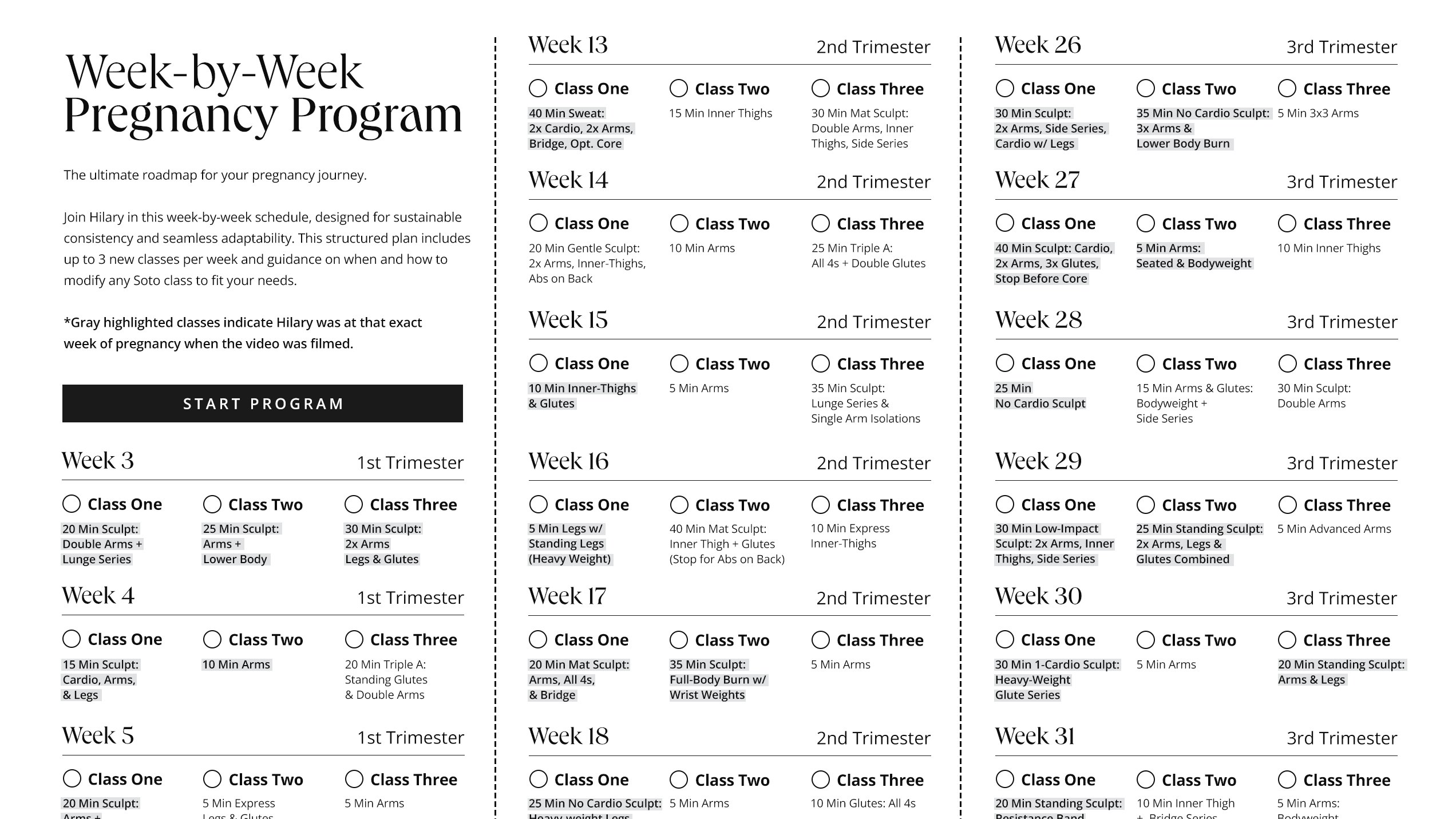 Week-by-Week Pregnancy Schedule