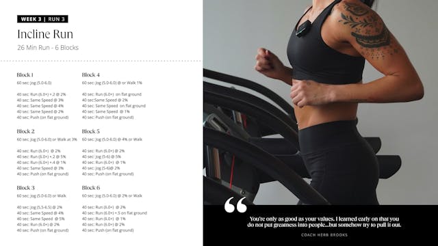 Incline Run: 26 Min (6 blocks)
