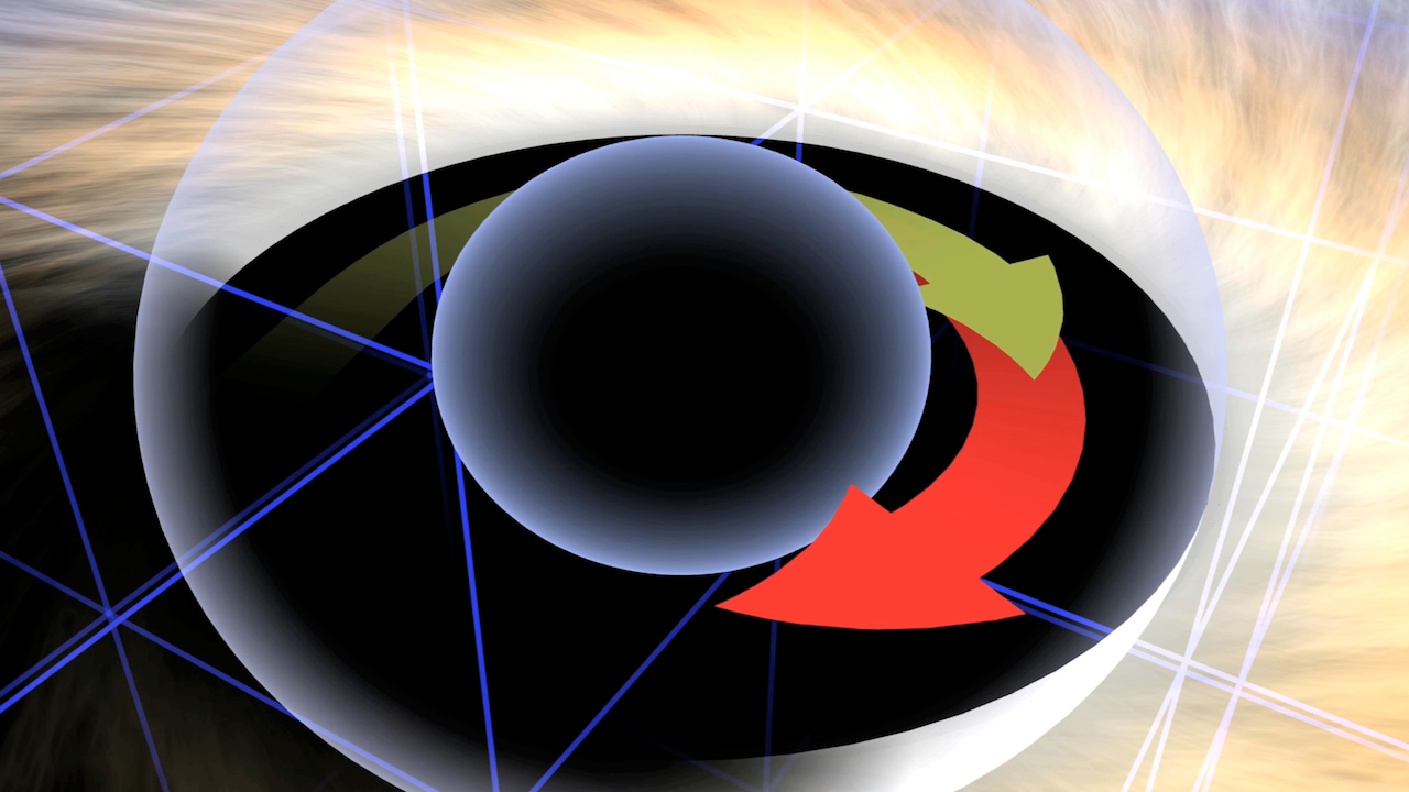 The Most Powerful Objects in the Universe