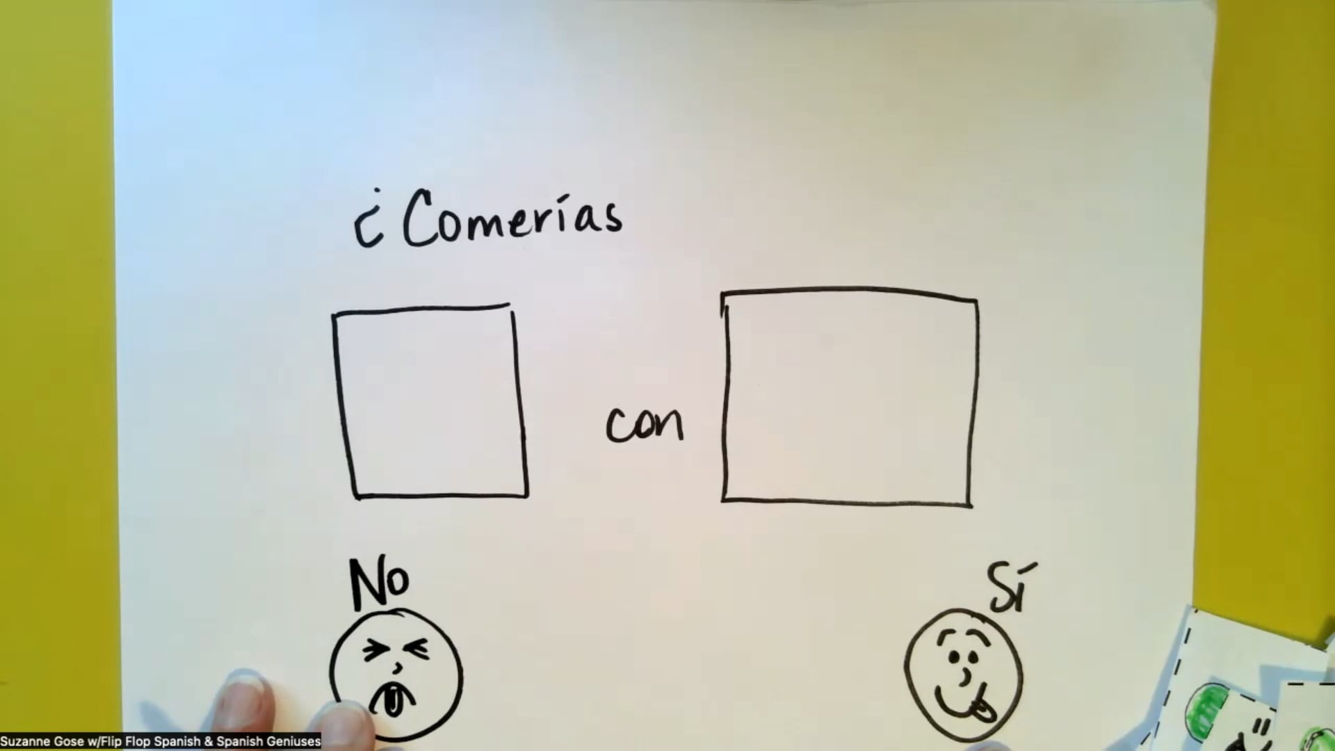 Flip Flop Spanish food bingo grammar and phrase