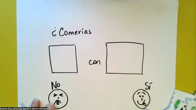 Flip Flop Spanish food bingo grammar ...