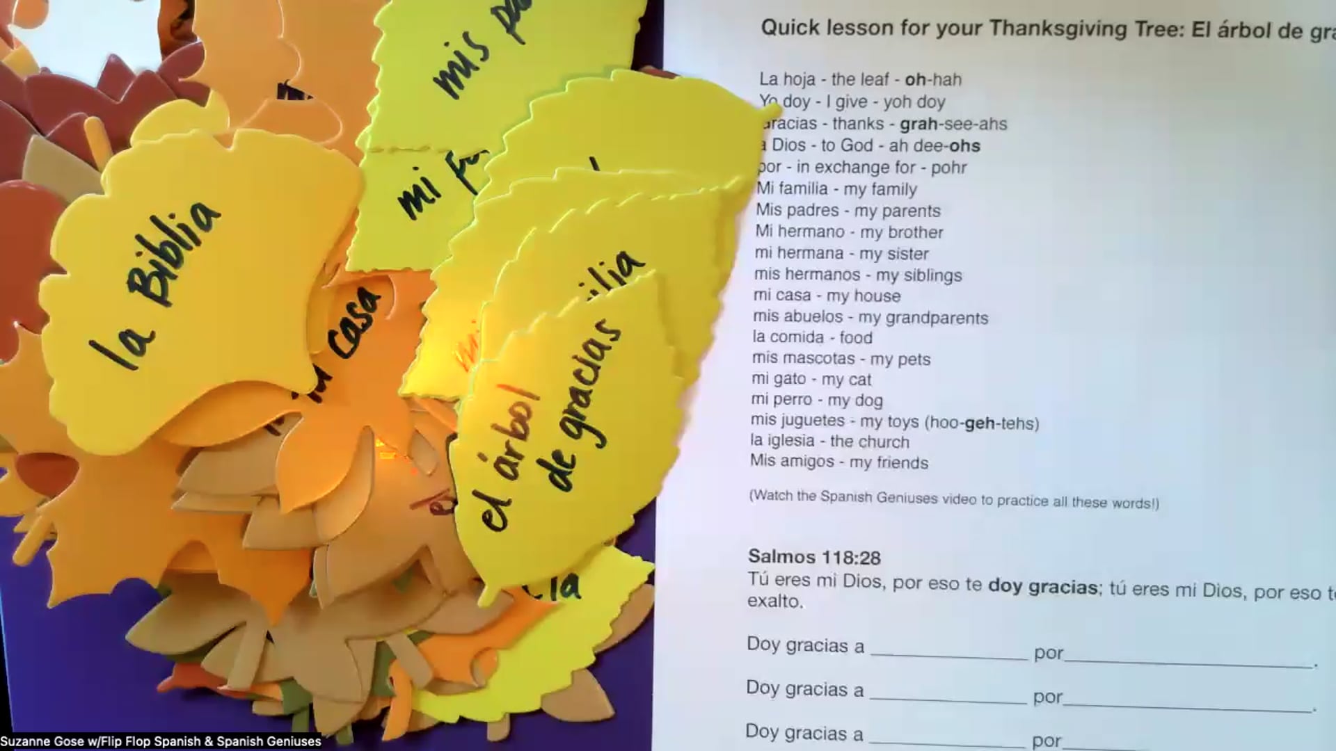 Thanksgiving Vocabulary and Verse Practice