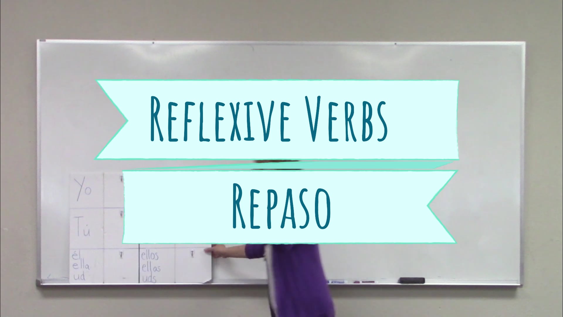 SGSG Level 2 Lesson 09 Homework Review