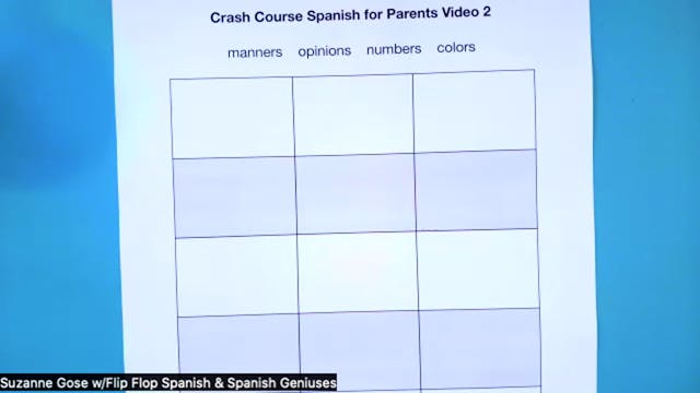 Parent Crash Course Spanish Colors