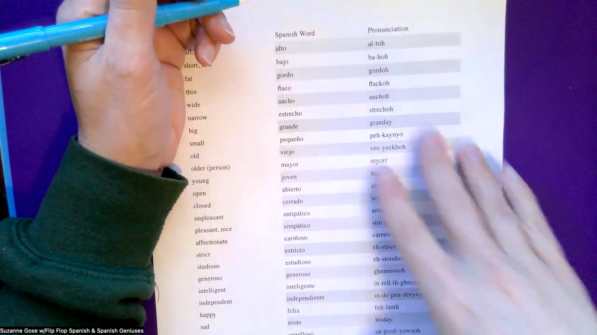 Adjective Vocabulary Practice