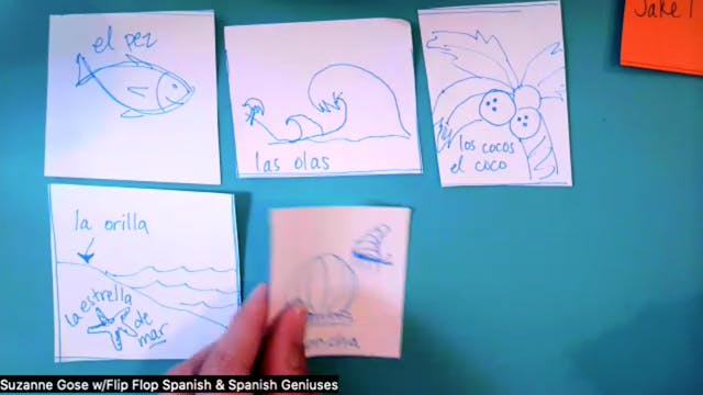 Free Spanish Lesson One minute Clip -...