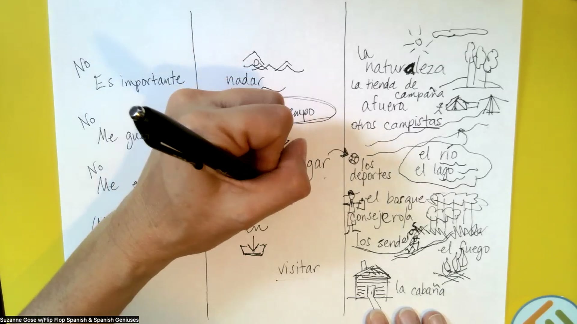 June 2025 - Live Session Substitute Video - Summer Camp Vocab