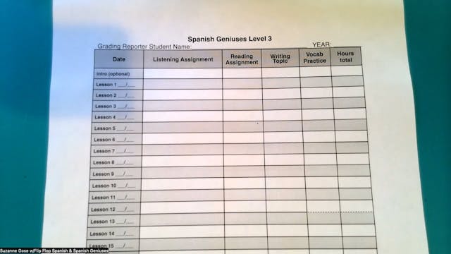 Spanish Geniuses Level 3 Video 3 - Re...