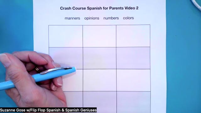 Parents Crash Course Spanish Manners