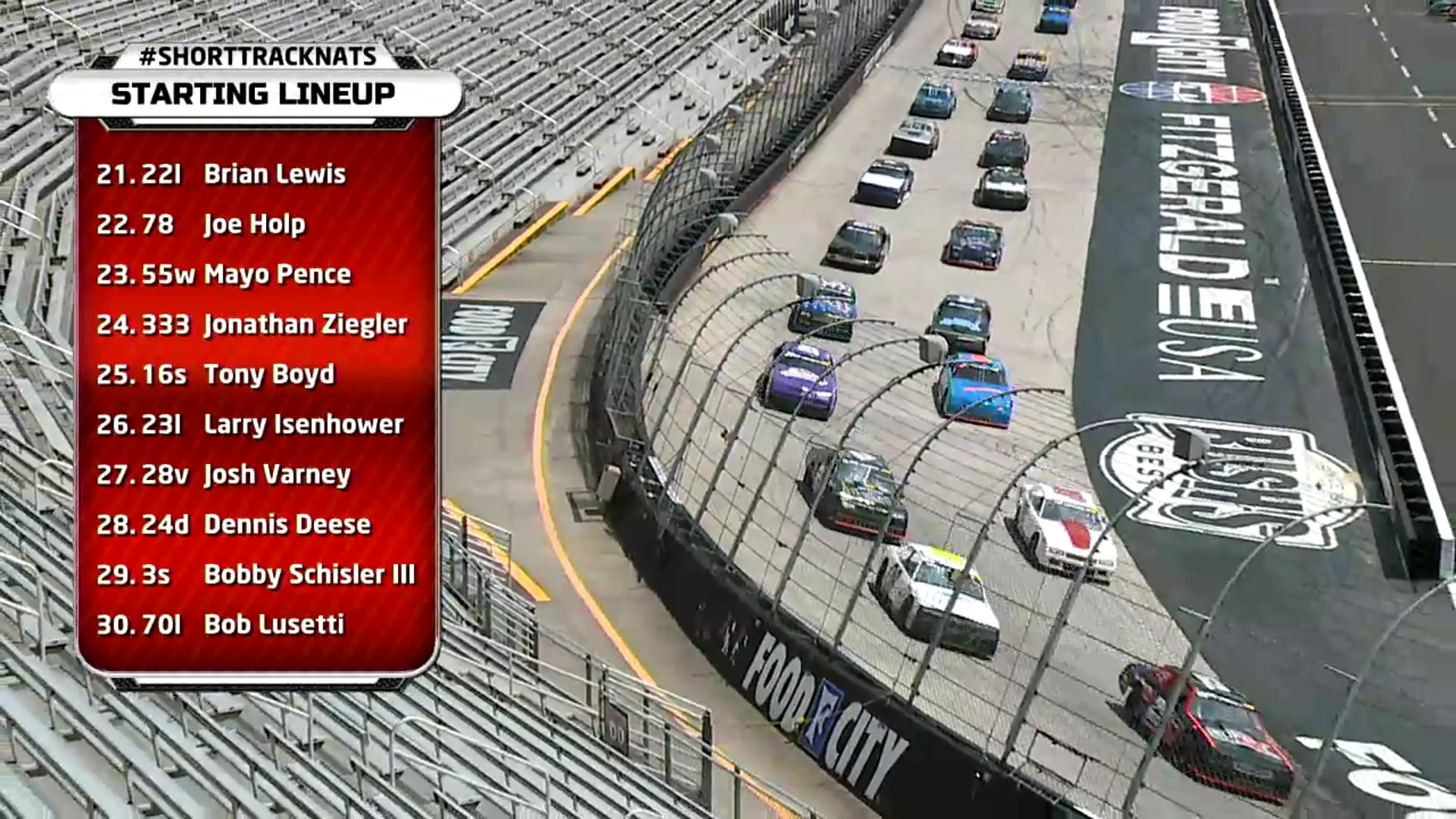 2018 Bristol Sunday SLM & Street Stocks