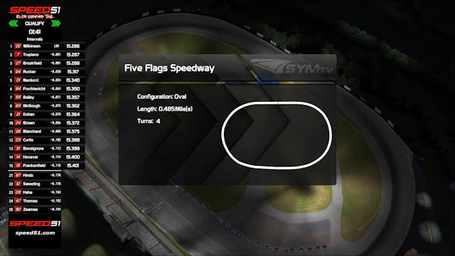 Five Flags Speedway - 10/22/19