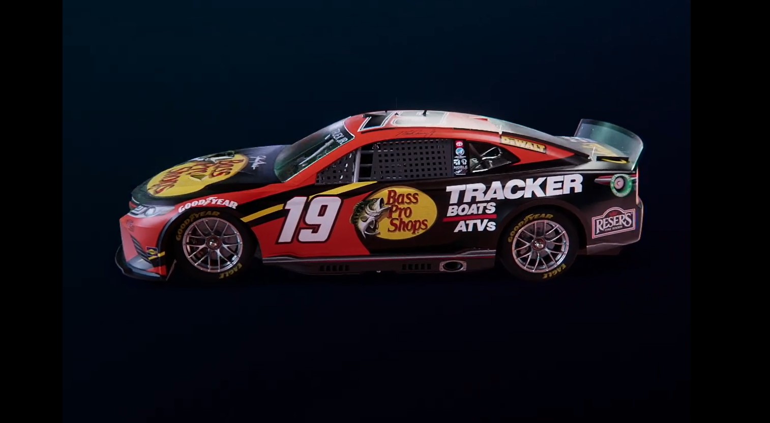 Joe Gibbs Racing '22 D500 NFT Compilation