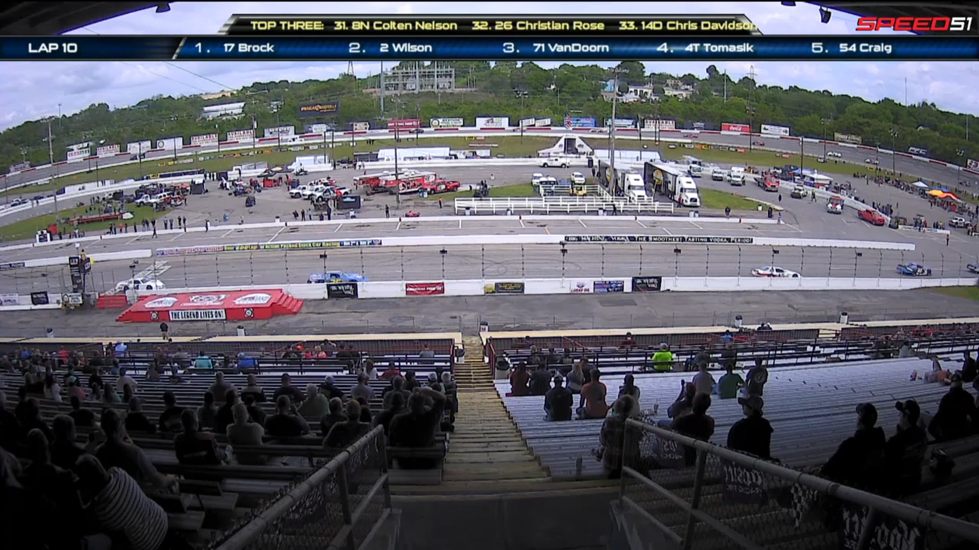 2019 North South SLM Challenge - Fairgrounds Speedway Nashville (TN) 5/4/19