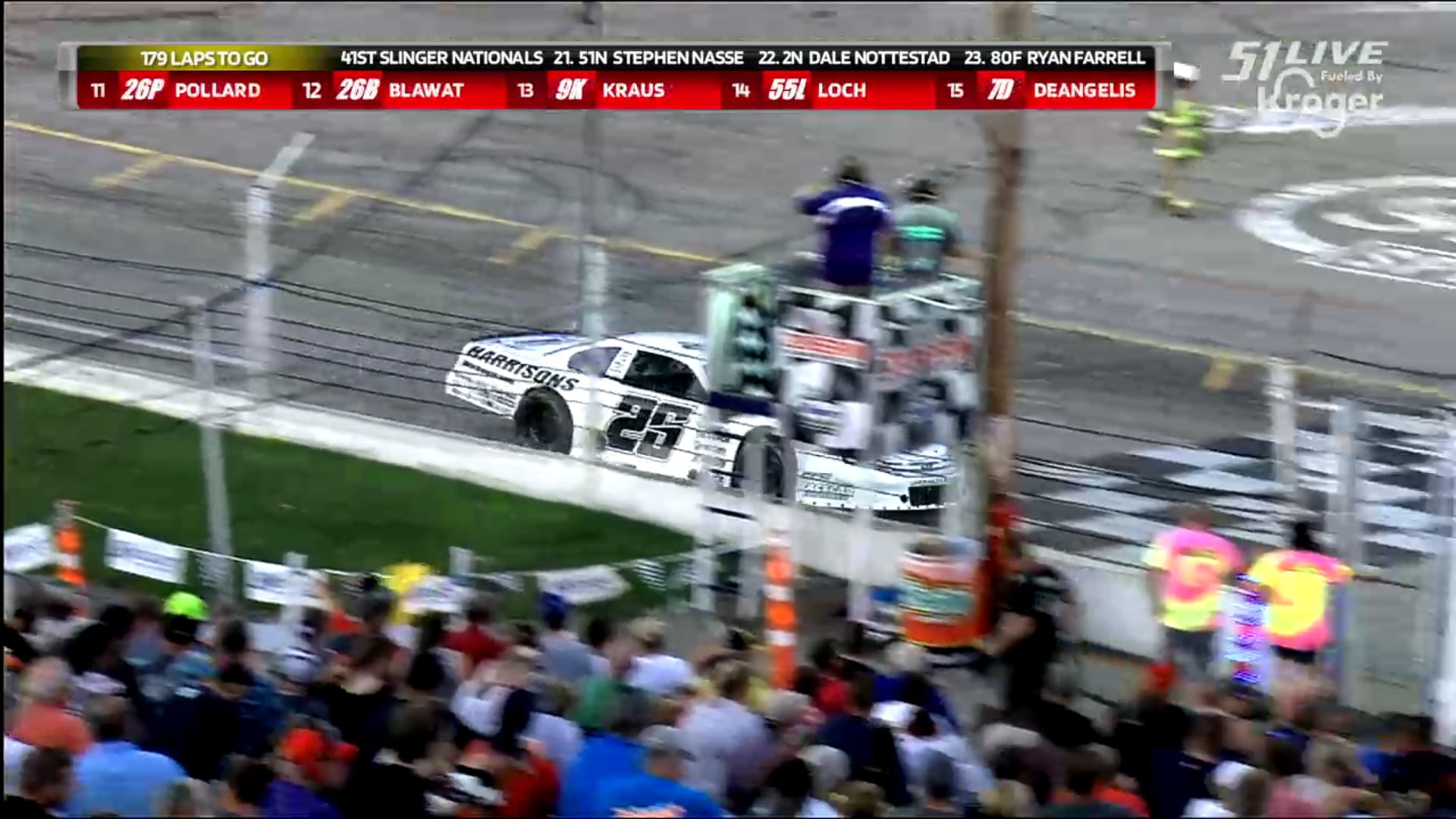 41st Slinger Nationals at Slinger - Replay - July 8, 2020