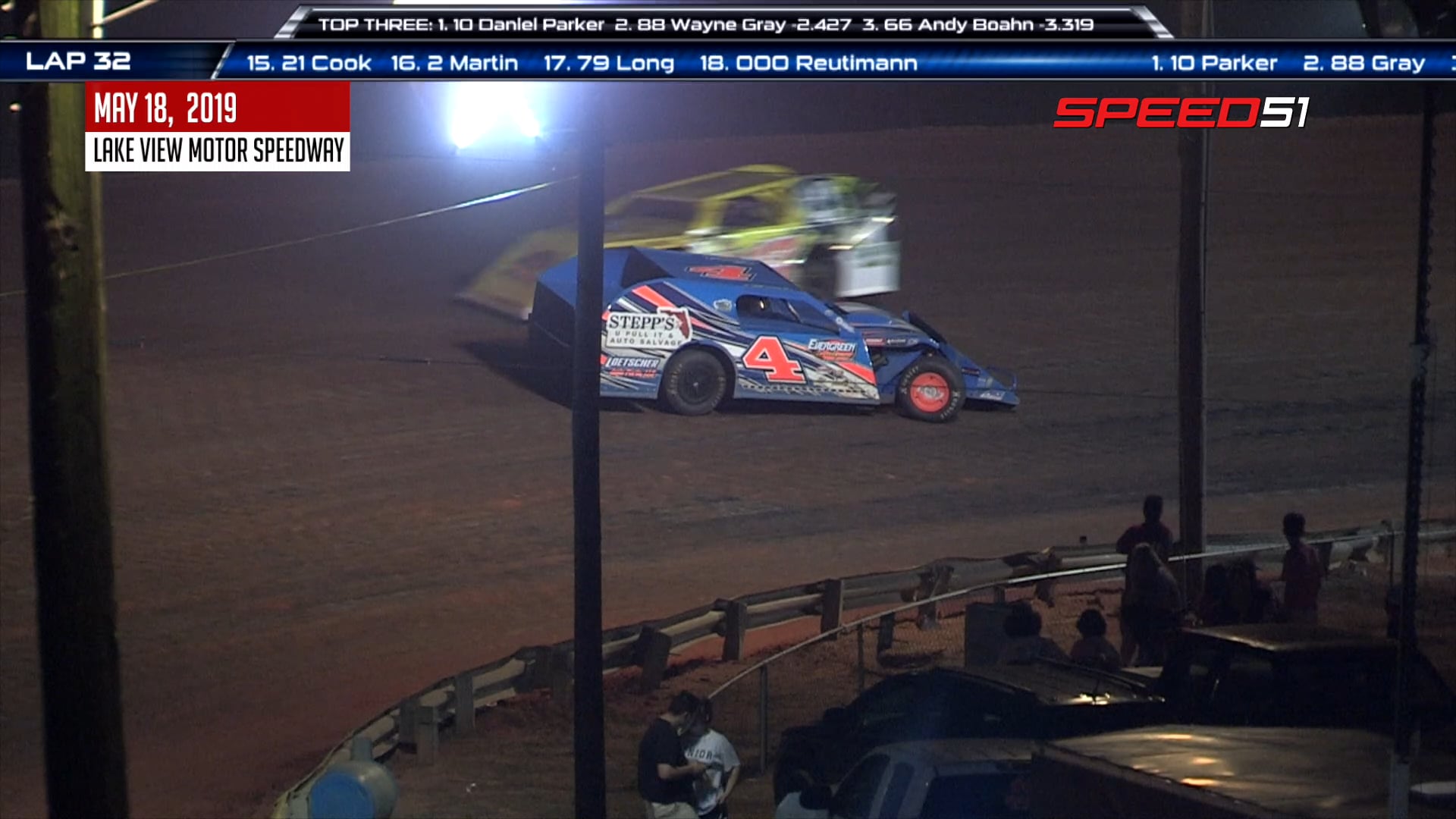 Dirt Cup Challenge at Lake View - Highlights - May 18, 2019