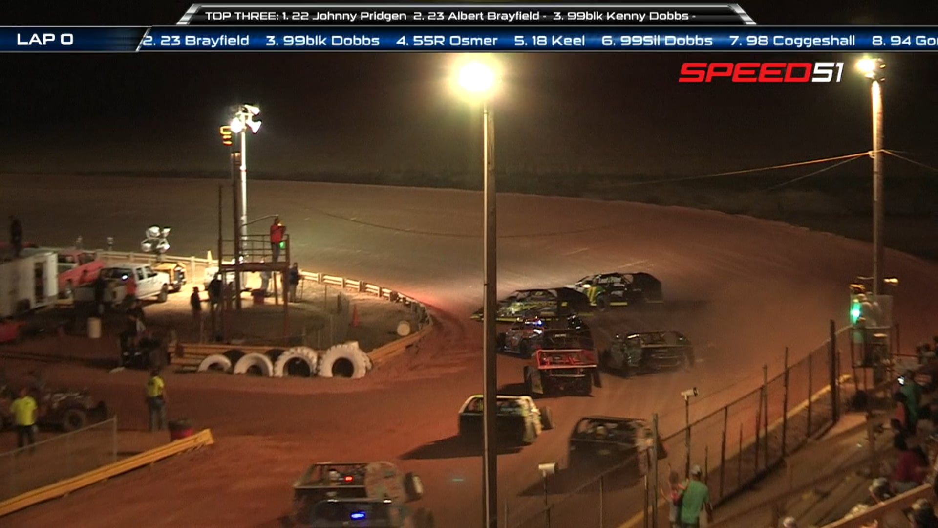 Dirt Cup Challenge at Lake View - Highlights - May 17, 2019